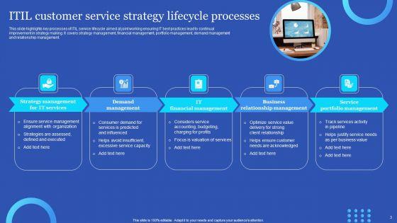 Customer_Service_Lifecycle_Ppt_PowerPoint_Presentation_Complete_Deck_With_Slides_Slide_3.jpg