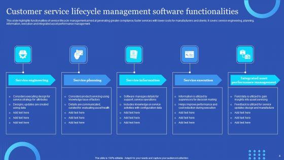 Customer_Service_Lifecycle_Ppt_PowerPoint_Presentation_Complete_Deck_With_Slides_Slide_4.jpg