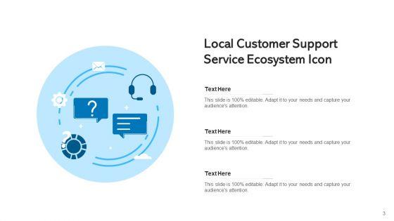 Customer_Service_Lifecycle_Retail_Banking_Ppt_PowerPoint_Presentation_Complete_Deck_With_Slides_Slide_3.jpg