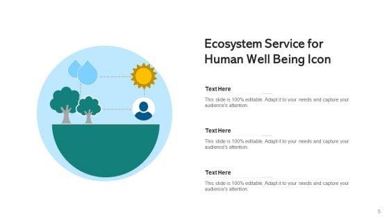 Customer_Service_Lifecycle_Retail_Banking_Ppt_PowerPoint_Presentation_Complete_Deck_With_Slides_Slide_5.jpg