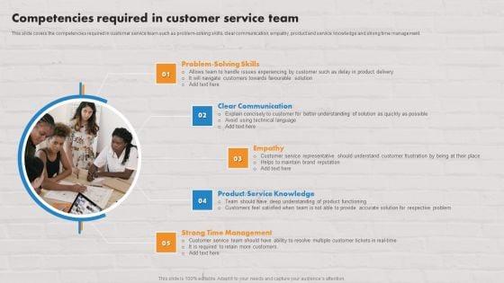 Customer_Service_Plan_To_Improve_Sales_Competencies_Required_In_Customer_Service_Team_Diagrams_PDF_Slide_1.jpg