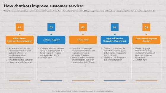 Customer_Service_Plan_To_Improve_Sales_How_Chatbots_Improve_Customer_Service_Brochure_PDF_Slide_1.jpg