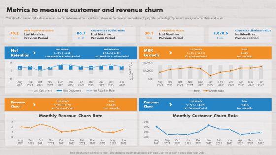 Customer_Service_Plan_To_Improve_Sales_Metrics_To_Measure_Customer_And_Revenue_Churn_Infographics_PDF_Slide_1.jpg