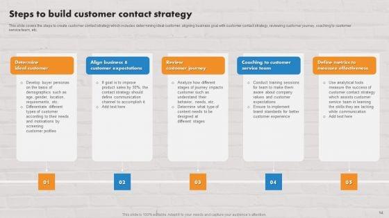 Customer_Service_Plan_To_Improve_Sales_Ppt_PowerPoint_Presentation_Complete_Deck_With_Slides_Slide_14.jpg