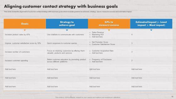 Customer_Service_Plan_To_Improve_Sales_Ppt_PowerPoint_Presentation_Complete_Deck_With_Slides_Slide_16.jpg