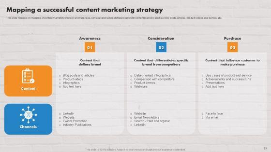 Customer_Service_Plan_To_Improve_Sales_Ppt_PowerPoint_Presentation_Complete_Deck_With_Slides_Slide_23.jpg