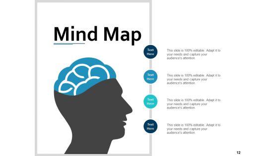 Customer_Service_Process_Flow_Chart_Ppt_PowerPoint_Presentation_Complete_Deck_With_Slides_Slide_12.jpg
