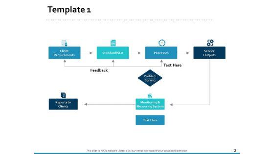 Customer_Service_Process_Flow_Chart_Ppt_PowerPoint_Presentation_Complete_Deck_With_Slides_Slide_2.jpg