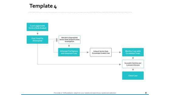 Customer_Service_Process_Flow_Chart_Ppt_PowerPoint_Presentation_Complete_Deck_With_Slides_Slide_5.jpg