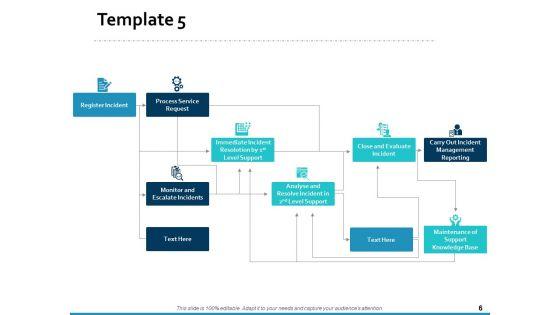 Customer_Service_Process_Flow_Chart_Ppt_PowerPoint_Presentation_Complete_Deck_With_Slides_Slide_6.jpg