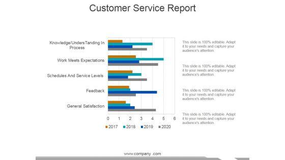 Customer_Service_Report_Template_1_Ppt_PowerPoint_Presentation_Pictures_Layouts_Slide_1.jpg