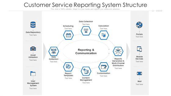 Customer_Service_Reporting_System_Structure_Ppt_Professional_Visual_Aids_PDF_Slide_1.jpg