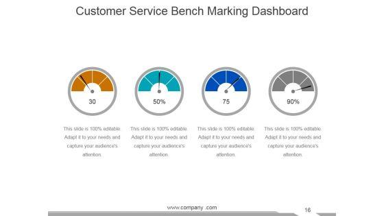 Customer_Service_Review_Ppt_PowerPoint_Presentation_Complete_Deck_With_Slides_Slide_16.jpg