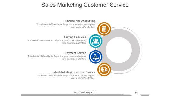 Customer_Service_Review_Ppt_PowerPoint_Presentation_Complete_Deck_With_Slides_Slide_32.jpg