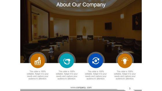 Customer_Service_Review_Ppt_PowerPoint_Presentation_Complete_Deck_With_Slides_Slide_3.jpg