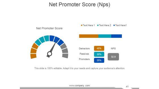 Customer_Service_Review_Ppt_PowerPoint_Presentation_Complete_Deck_With_Slides_Slide_41.jpg