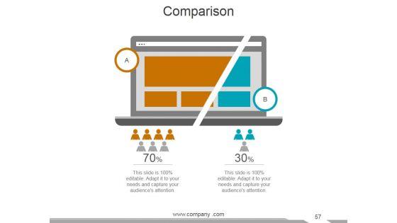 Customer_Service_Review_Ppt_PowerPoint_Presentation_Complete_Deck_With_Slides_Slide_57.jpg