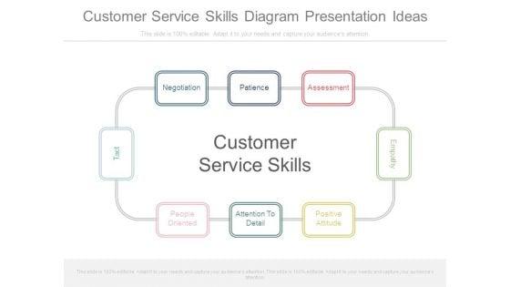 Customer_Service_Skills_Diagram_Presentation_Ideas_1.jpg