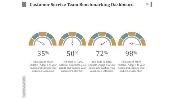 Customer_Service_Team_Review_Sample_Of_Ppt_Presentation_10.jpg