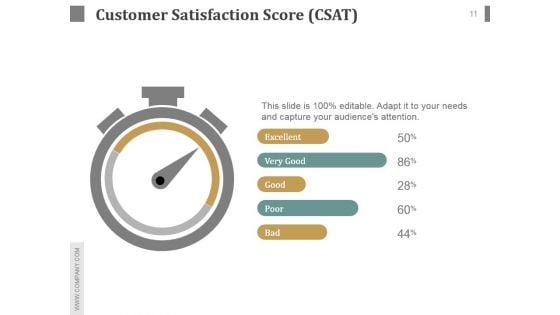 Customer_Service_Team_Review_Sample_Of_Ppt_Presentation_11.jpg