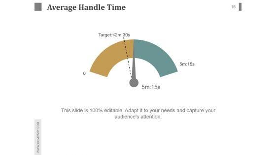 Customer_Service_Team_Review_Sample_Of_Ppt_Presentation_16.jpg