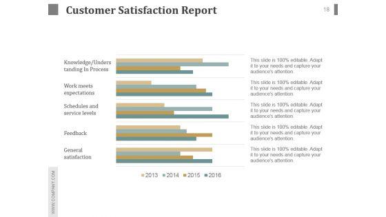 Customer_Service_Team_Review_Sample_Of_Ppt_Presentation_18.jpg