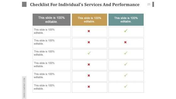 Customer_Service_Team_Review_Sample_Of_Ppt_Presentation_23.jpg