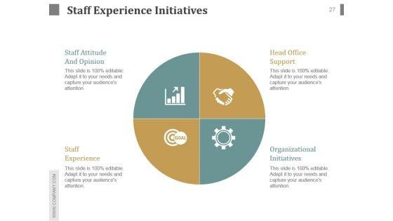 Customer_Service_Team_Review_Sample_Of_Ppt_Presentation_27.jpg