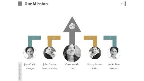 Customer_Service_Team_Review_Sample_Of_Ppt_Presentation_40.jpg