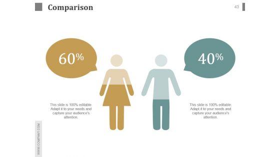 Customer_Service_Team_Review_Sample_Of_Ppt_Presentation_43.jpg