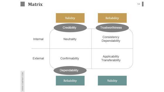 Customer_Service_Team_Review_Sample_Of_Ppt_Presentation_54.jpg