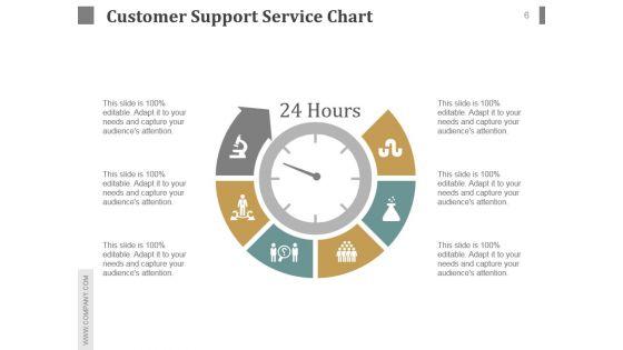 Customer_Service_Team_Review_Sample_Of_Ppt_Presentation_6.jpg
