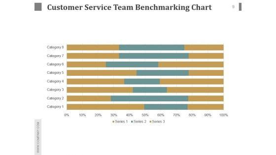Customer_Service_Team_Review_Sample_Of_Ppt_Presentation_9.jpg