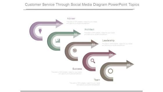 Customer_Service_Through_Social_Media_Diagram_Powerpoint_Topics_1.jpg