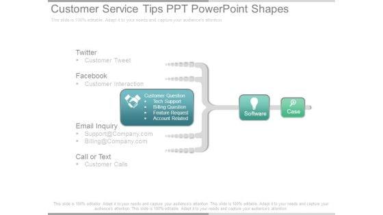 Customer_Service_Tips_Ppt_Powerpoint_Shapes_1.jpg
