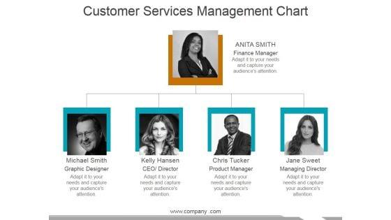 Customer_Services_Management_Chart_Ppt_PowerPoint_Presentation_Show_Slides_Slide_1.jpg