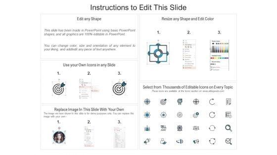Customer_Signing_Insurance_Policy_Contract_Ppt_PowerPoint_Presentation_Portfolio_Master_Slide_PDF_Slide_2.jpg