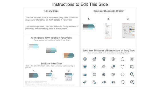 Customer_Statistics_Analysis_For_Tourism_Sector_Ppt_PowerPoint_Presentation_Gallery_Mockup_PDF_Slide_2.jpg