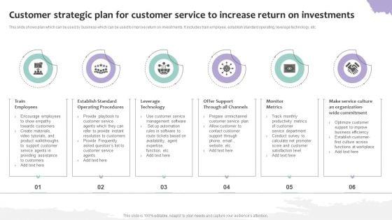 Customer_Strategic_Plan_For_Customer_Service_To_Increase_Return_On_Investments_Pictures_PDF_Slide_1.jpg