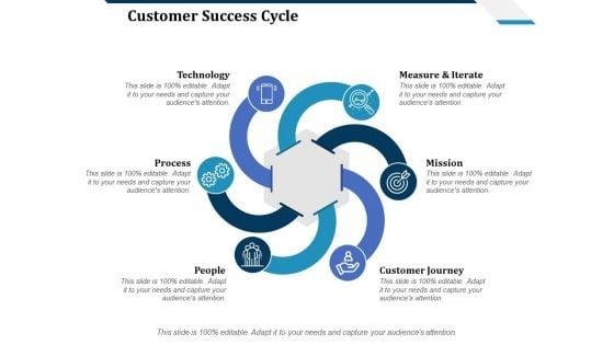 Customer_Success_Cycle_Ppt_PowerPoint_Presentation_Infographics_Background_Slide_1.jpg