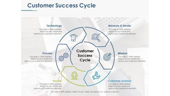 Customer_Success_Cycle_Ppt_PowerPoint_Presentation_Professional_Maker_Slide_1.jpg