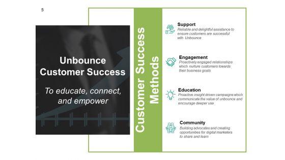 Customer_Success_Model_Ppt_PowerPoint_Presentation_Complete_Deck_With_Slides_Slide_5.jpg
