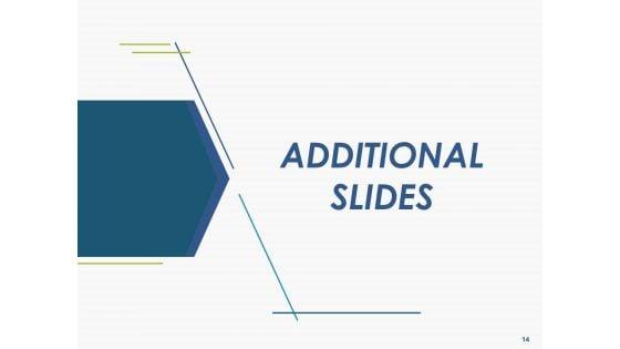 Customer_Success_Ppt_PowerPoint_Presentation_Complete_Deck_With_Slides_Slide_14.jpg