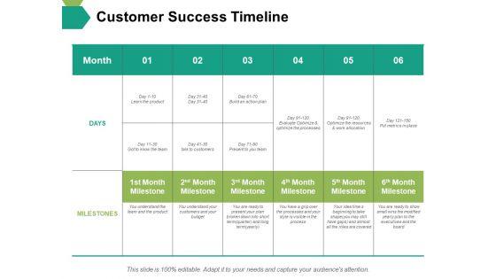 Customer_Success_Timeline_Ppt_PowerPoint_Presentation_Gallery_Show_Slide_1.jpg