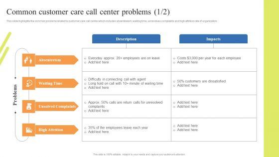 Customer_Support_Center_Common_Customer_Care_Call_Center_Problems_Introduction_PDF_Slide_1.jpg