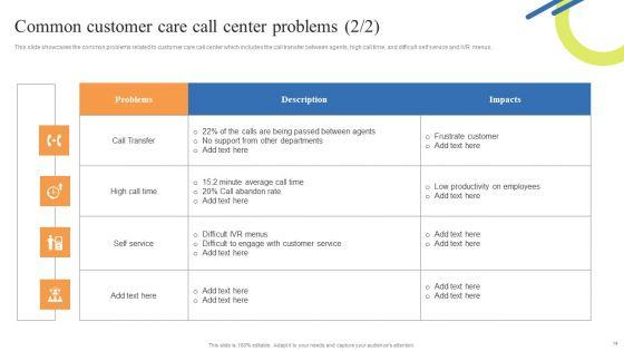 Customer_Support_Center_Enhancement_Strategies_Ppt_PowerPoint_Presentation_Complete_Deck_With_Slides_Slide_14.jpg