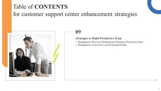 Customer_Support_Center_Enhancement_Strategies_Ppt_PowerPoint_Presentation_Complete_Deck_With_Slides_Slide_32.jpg