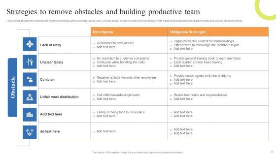 Customer_Support_Center_Enhancement_Strategies_Ppt_PowerPoint_Presentation_Complete_Deck_With_Slides_Slide_33.jpg