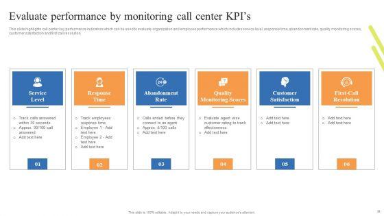 Customer_Support_Center_Enhancement_Strategies_Ppt_PowerPoint_Presentation_Complete_Deck_With_Slides_Slide_38.jpg