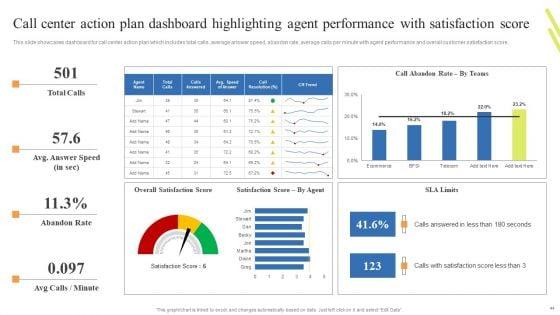 Customer_Support_Center_Enhancement_Strategies_Ppt_PowerPoint_Presentation_Complete_Deck_With_Slides_Slide_44.jpg